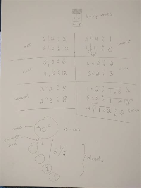 Alien Cipher 的图像结果