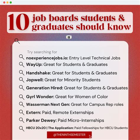 Parker Dewey Micro-Internships - Great for everyone! 👏 | Parker Dewey Career Launchers