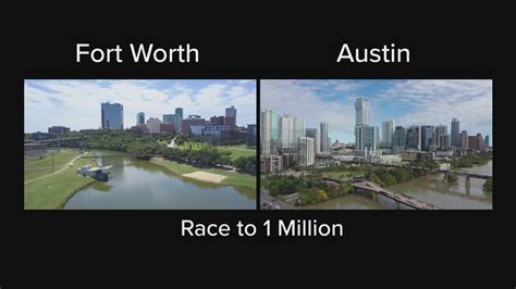 Two major Texas cities in race to one million residents | wfaa.com