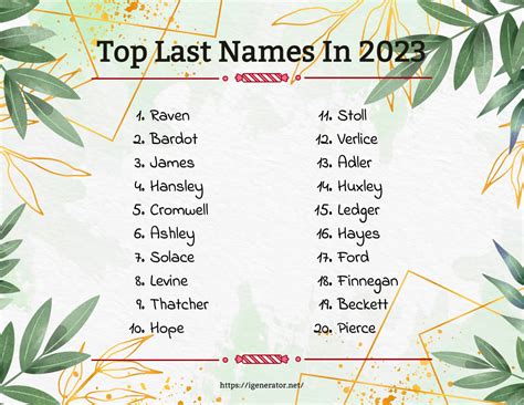 Last Name Generator | 1076 Last Names Ideas