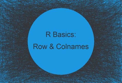 Image result for Changing Row Names Use First Column R