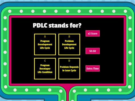 Image result for Program Development Life Cycle
