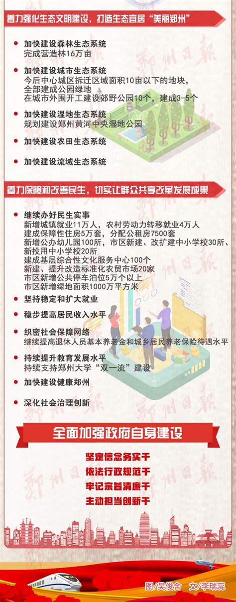 秒懂！一图读懂2019郑州市政府工作报告，郑州将有这些重大变化！-大河新闻