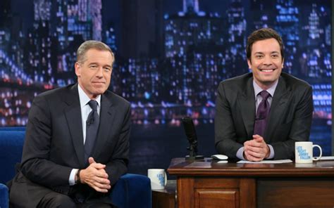 The Definitive Ranking of the Funniest Late Night Talk Show Videos ...