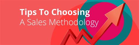 Image result for Sales Methodology Explained
