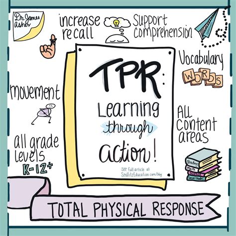 Total Physical Response: Learning through Action! – Seidlitz Education