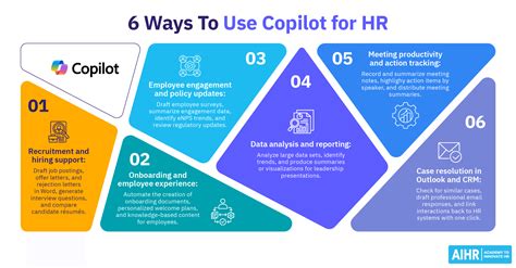 ChatGPT for Recruiting: 20 Practical Prompts To Use Right Away - AIHR