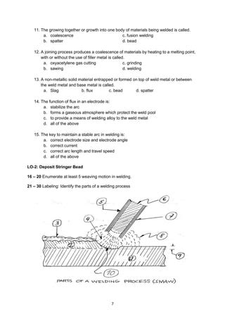Image result for And Operand Arduino Code