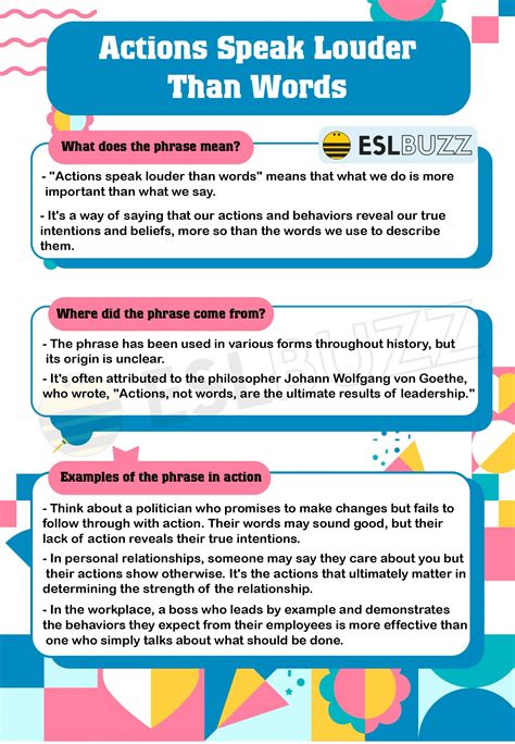 Actions Speak Louder Than Words Idiom