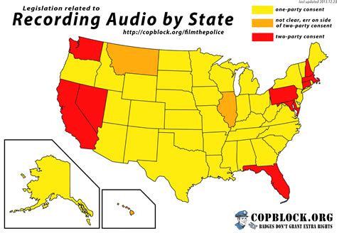 Bikers Of America, Know Your Rights!: Film The Police...