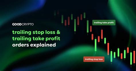 Image result for Trailing Stop Loss Explained