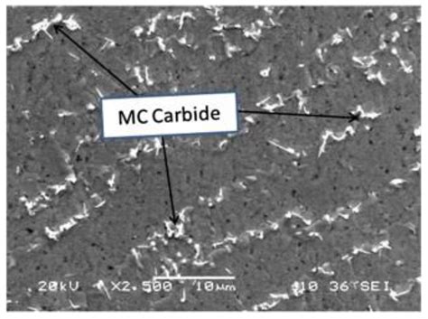 High Energy Density Welding of Ni-Based Superalloys: An Overview