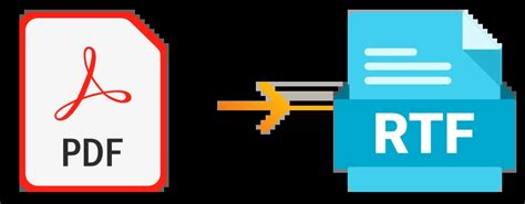 Image result for Convert RTF to PDF