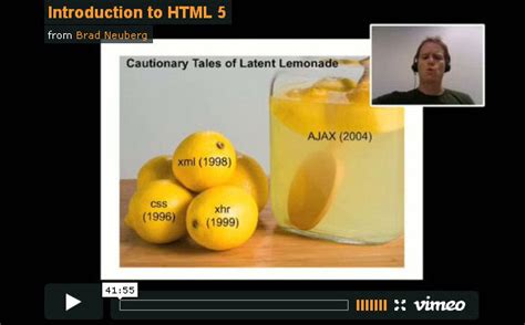Image result for HTML5 Tutorials