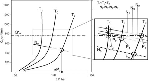 Image result for Iterative Algorithim