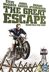 Image result for Shell Advert Great Escape