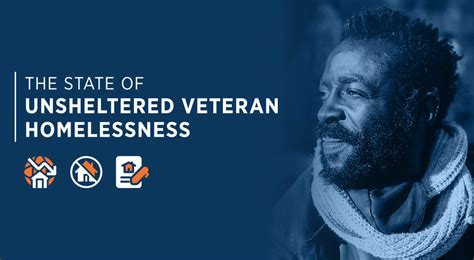 Image result for Homeless Veterans Program