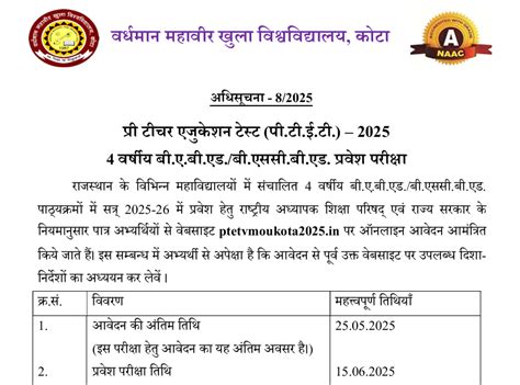 PTET 2025 (पीटीईटी २०२५) : Detailed Advertisement (Vigyapti) || Form ...