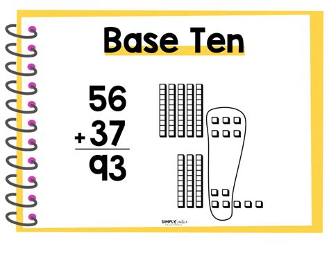 Image result for Adding Base 2 Math Tutorial