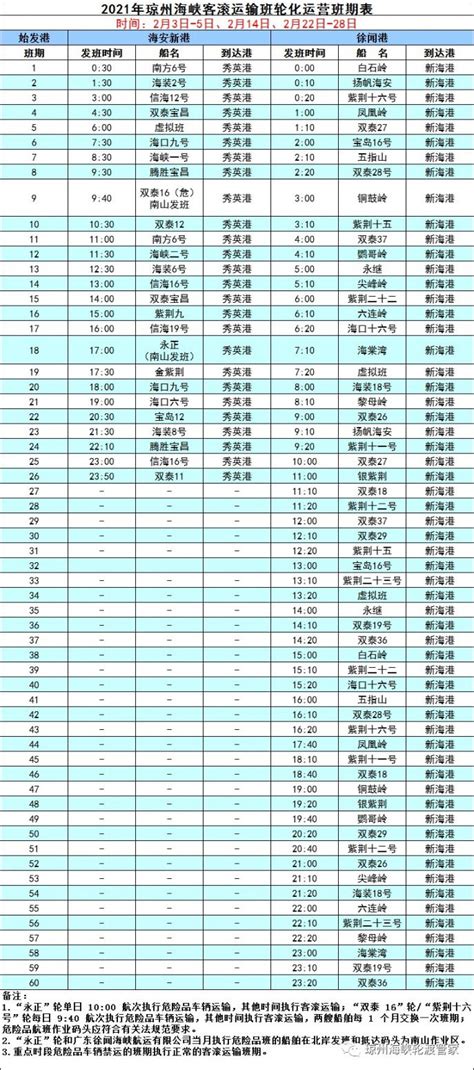 2021春节徐闻港轮渡时间表- 湛江本地宝