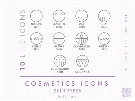 SKIN TYPES Cosmetic Icons SVG Symbols Pack, Minimalist Skin Care Line ...