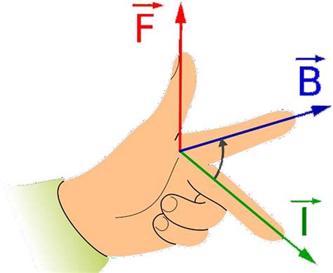 What Are Electric Motors-A Brief Guide