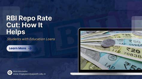 RBI Repo Rate Cut: How It Helps Students with Education Loans