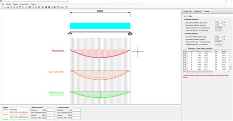Image result for Prokon Deflection Check