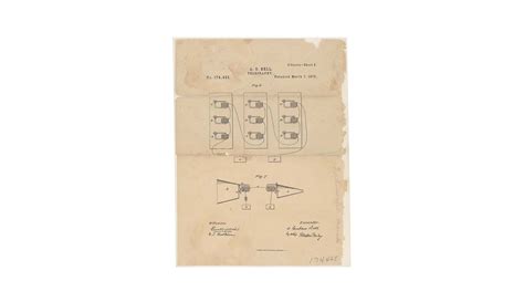 Alexander Graham Bell Telephone Invention