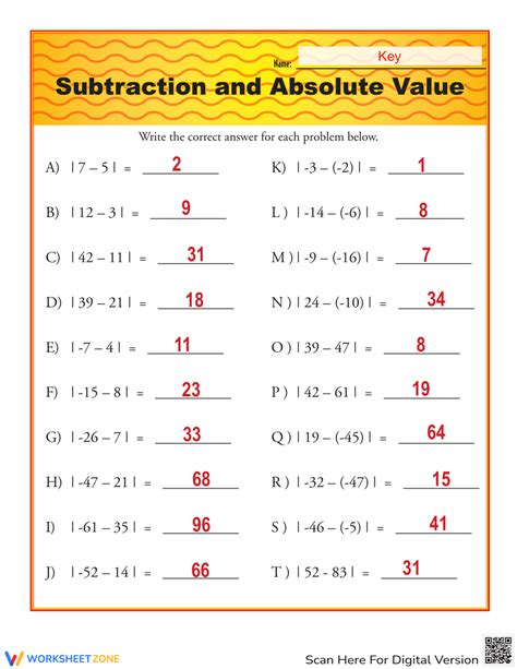 Image result for Absolute Value Practice