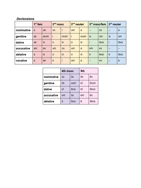 Image result for Professional Development Opportunities Repository Example