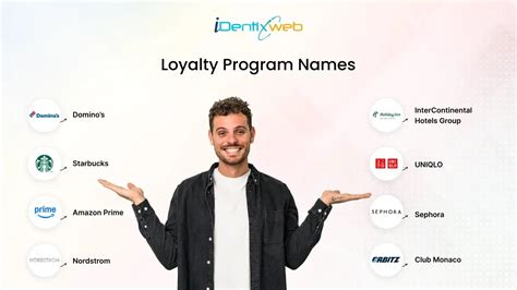 Image result for Loyalty Program Names