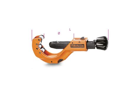 Image result for Length Measure Python