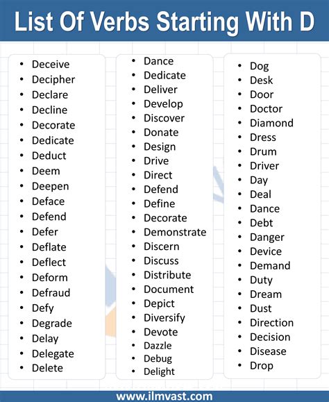 Creative Verbs That Start With D to Level Up English