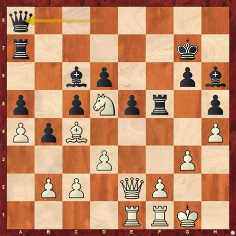 Aimchess US Rapid SF2: Artemiev will face Carlsen in the Finals ...