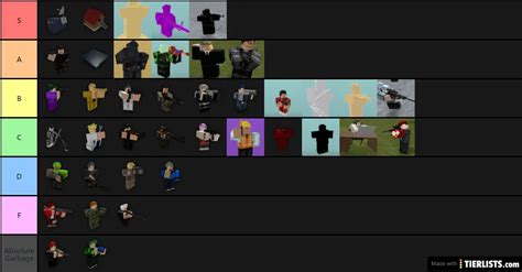 Image result for Entry Point Defense Script