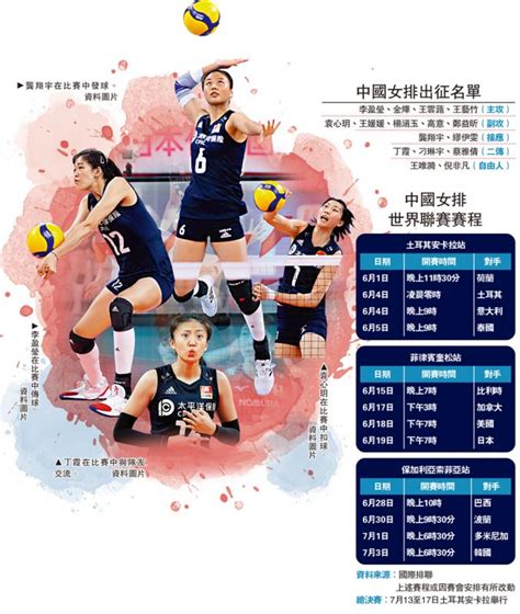 中国女排21人大名单被曝 女排国手选人标准遭质疑_球天下体育