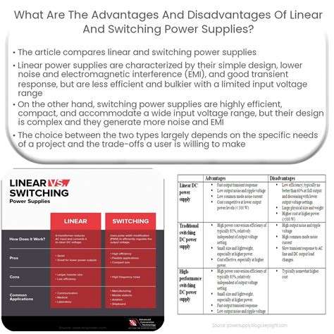Ac Power Supply Advantages And Disadvantages at Tyler Mckinley blog