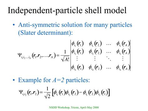 Independent Particle Model 的图像结果