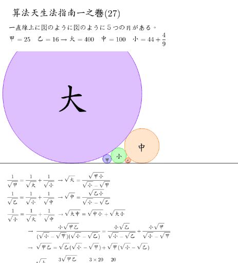 算法天生法指南一之巻(27)解答 – GeoGebra