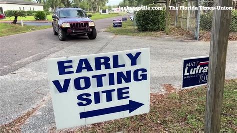 Early voting in Jacksonville begins