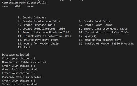 Image result for SQL and Python Portfolio Projects