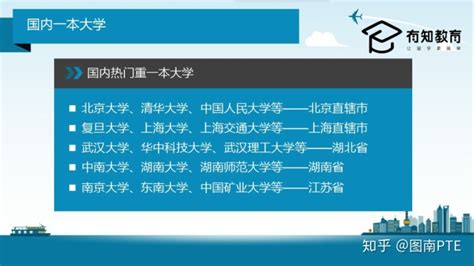 如何用高考分数申请国外名牌大学（附入学要求和学费） - 知乎