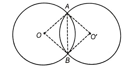The congruent circles with centres Oand O' intersect at two points A ...