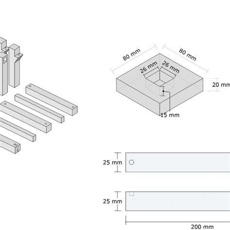 Image result for E3d Structural Tutorial