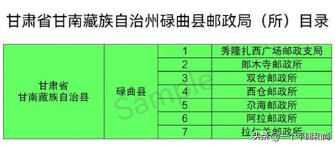 尕是什么意思怎么读（跟着邮政日戳学汉字（7）——尕） | 说明书网