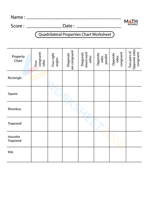 Properties of Quadrilateral Class 6 的图像结果