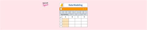 Data Modelling in Power Bi 的图像结果