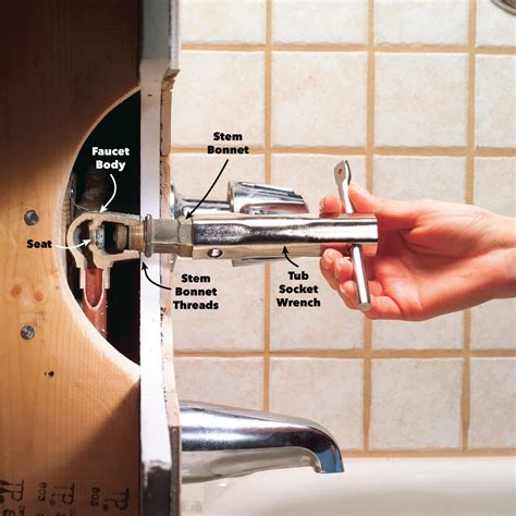 How to Fix a Leaking Bathtub Faucet | Family Handyman