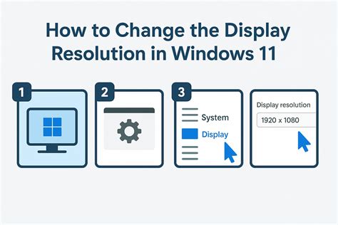 Image result for How to Customize Resolution